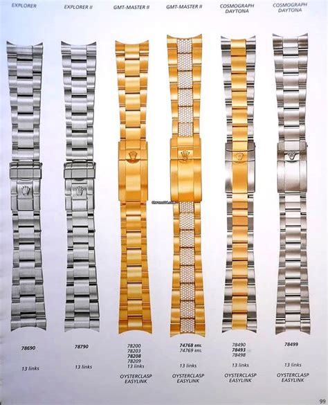 62510d rolex watch|rolex bracelet reference numbers.